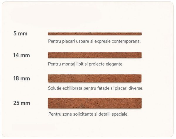 Grosimi-speciale-KLINKER-caramida-aparenta-GEPLAST
